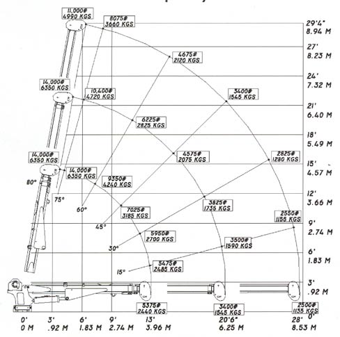 Index of /images/cranes/stellar